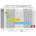 Cera+ CGE01